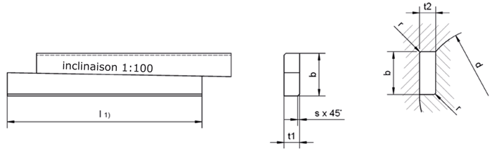 Clavettes tangentielles DIN 268 plans de dimensions