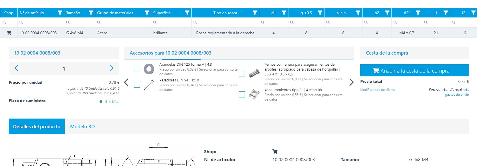 Precios y plazos de entrega