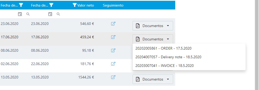 Documentos contractuales