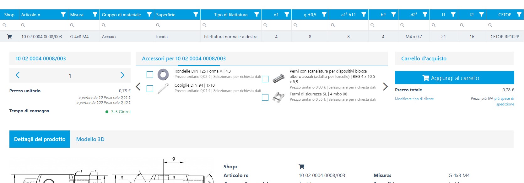 Prezzi e tempi di consegna