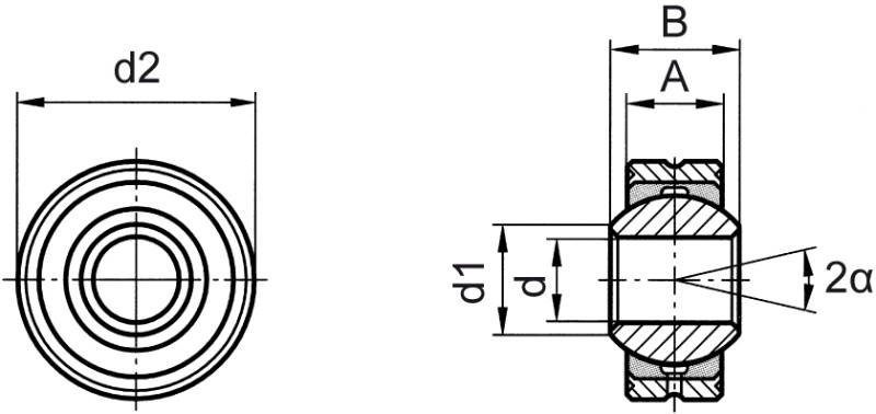 Cojinetes de articulación DIN ISO 12240-1 (DIN 648) serie de medida K versión de alto rendimiento acero inoxidable - Plano de dimensiones