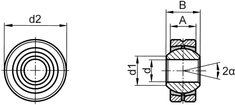Cojinetes de articulación DIN ISO 12240-1 (DIN 648) serie de medida K versión estándar - Plano de dimensiones Cojinetes de articulación DIN ISO 12240-1 (DIN 648) serie de medida K versión estándar - Plano de dimensiones